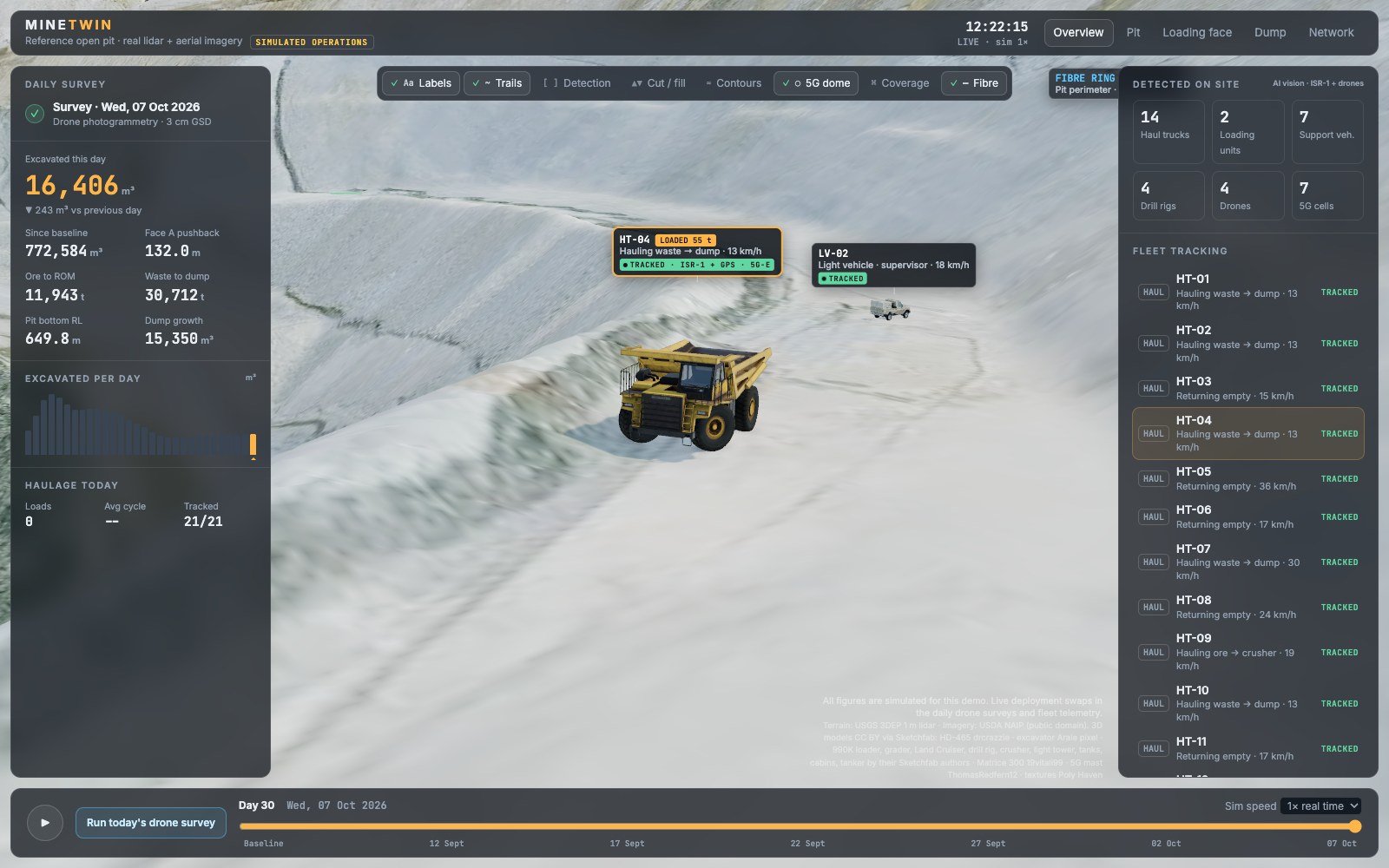 Tracked haul truck